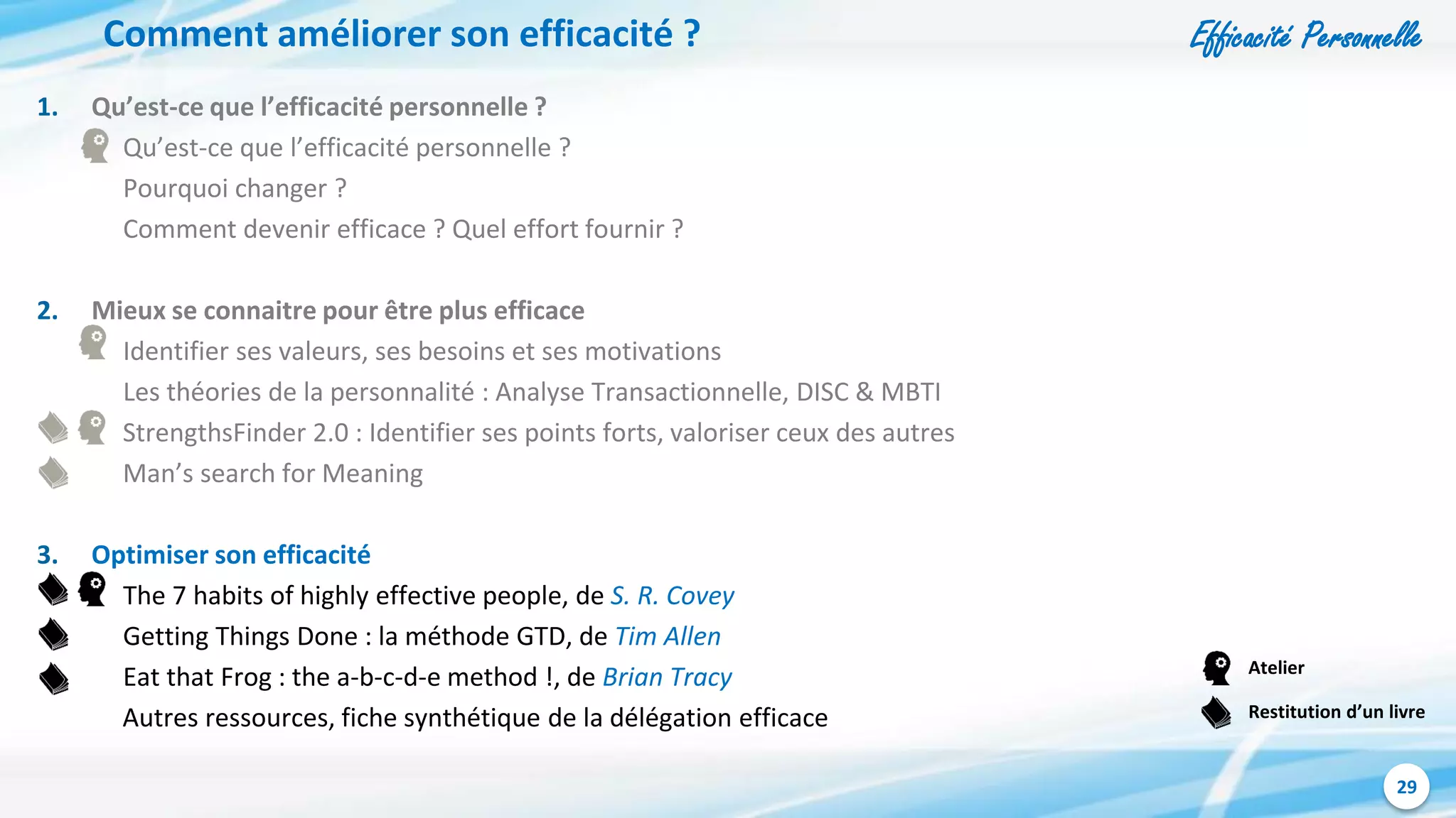 Efficacité Personnelle
29
Comment améliorer son efficacité ?
1. Qu’est-ce que l’efficacité personnelle ?
Qu’est-ce que l’efficacité personnelle ?
Pourquoi changer ?
Comment devenir efficace ? Quel effort fournir ?
2. Mieux se connaitre pour être plus efficace
Identifier ses valeurs, ses besoins et ses motivations
Les théories de la personnalité : Analyse Transactionnelle, DISC & MBTI
StrengthsFinder 2.0 : Identifier ses points forts, valoriser ceux des autres
Man’s search for Meaning
3. Optimiser son efficacité
The 7 habits of highly effective people, de S. R. Covey
Getting Things Done : la méthode GTD, de Tim Allen
Eat that Frog : the a-b-c-d-e method !, de Brian Tracy
Autres ressources, fiche synthétique de la délégation efficace
Atelier
Restitution d’un livre
 