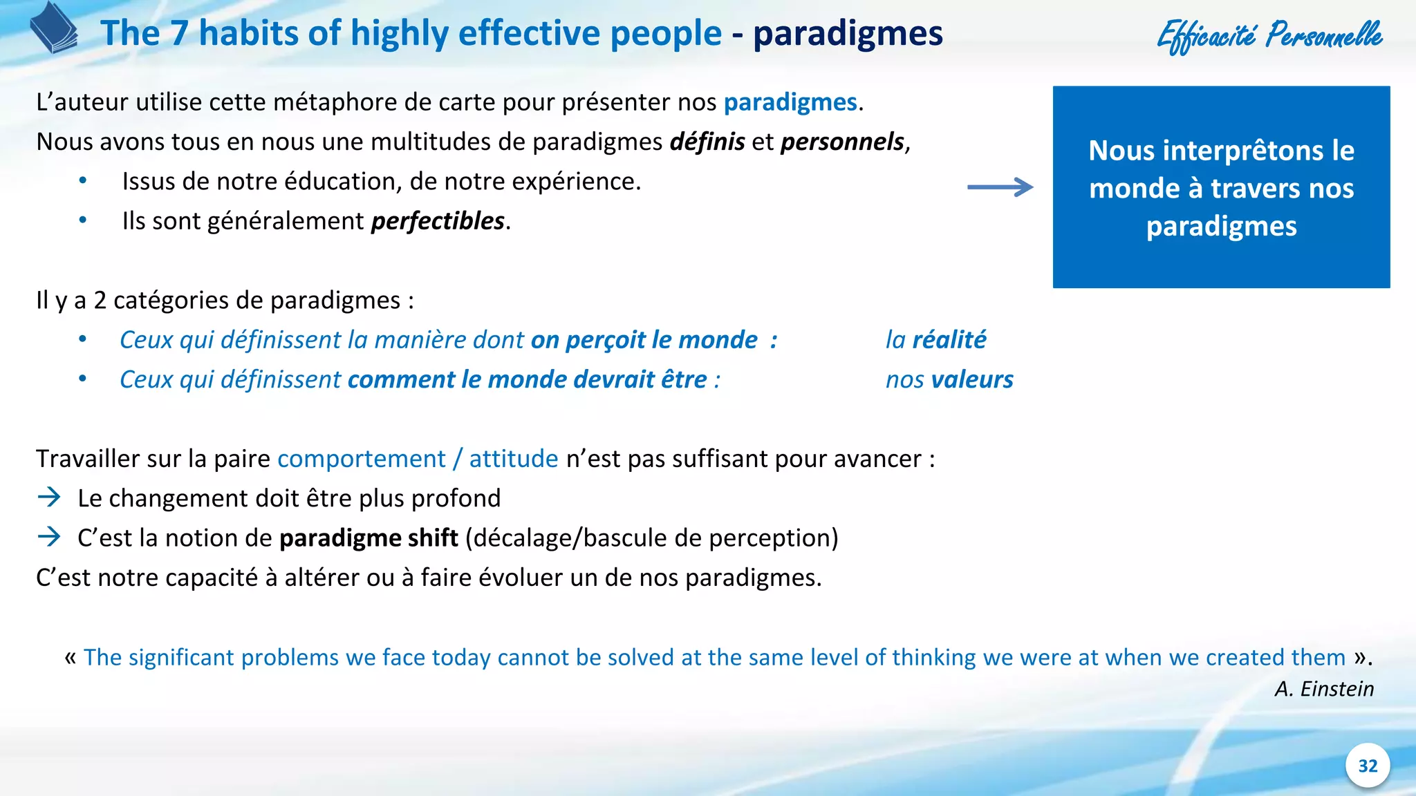 Efficacité Personnelle
32
The 7 habits of highly effective people - paradigmes
L’auteur utilise cette métaphore de carte pour présenter nos paradigmes.
Nous avons tous en nous une multitudes de paradigmes définis et personnels,
• Issus de notre éducation, de notre expérience.
• Ils sont généralement perfectibles.
Il y a 2 catégories de paradigmes :
• Ceux qui définissent la manière dont on perçoit le monde : la réalité
• Ceux qui définissent comment le monde devrait être : nos valeurs
Travailler sur la paire comportement / attitude n’est pas suffisant pour avancer :
 Le changement doit être plus profond
 C’est la notion de paradigme shift (décalage/bascule de perception)
C’est notre capacité à altérer ou à faire évoluer un de nos paradigmes.
« The significant problems we face today cannot be solved at the same level of thinking we were at when we created them ».
A. Einstein
Nous interprêtons le
monde à travers nos
paradigmes
 