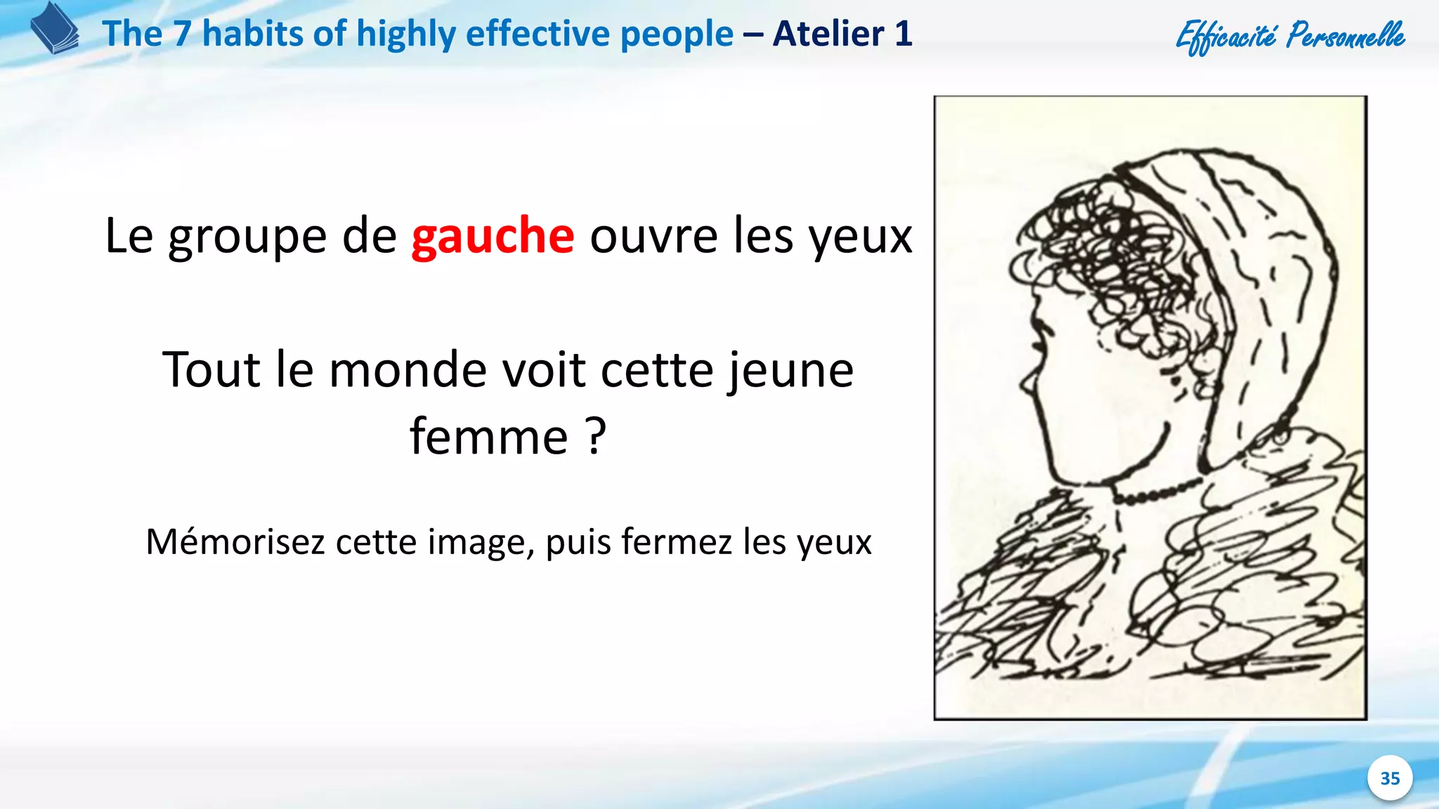 Efficacité Personnelle
35
The 7 habits of highly effective people – Atelier 1
Le groupe de gauche ouvre les yeux
Tout le monde voit cette jeune
femme ?
Mémorisez cette image, puis fermez les yeux
 