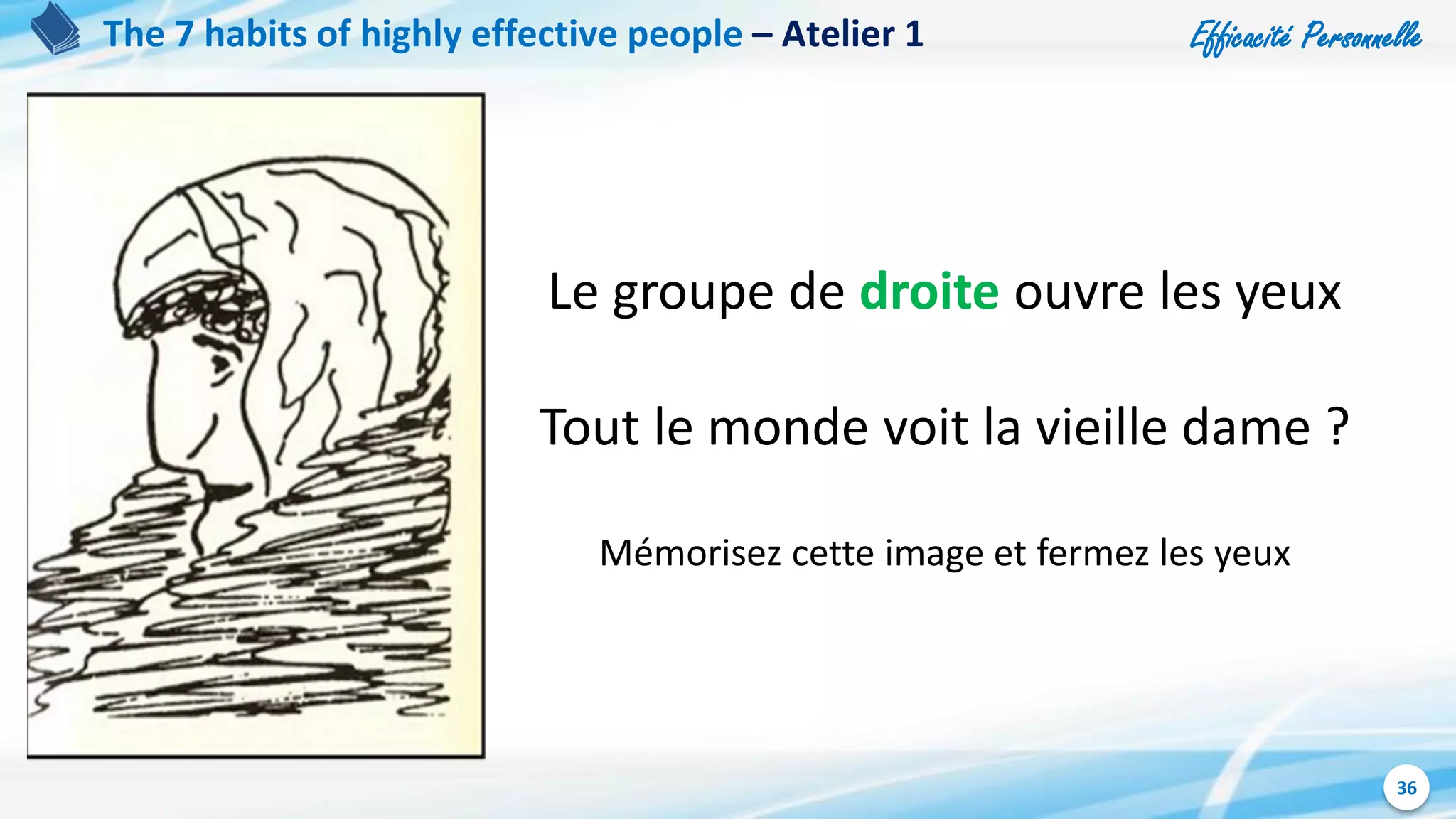 Efficacité Personnelle
36
The 7 habits of highly effective people – Atelier 1
Le groupe de droite ouvre les yeux
Tout le monde voit la vieille dame ?
Mémorisez cette image et fermez les yeux
 