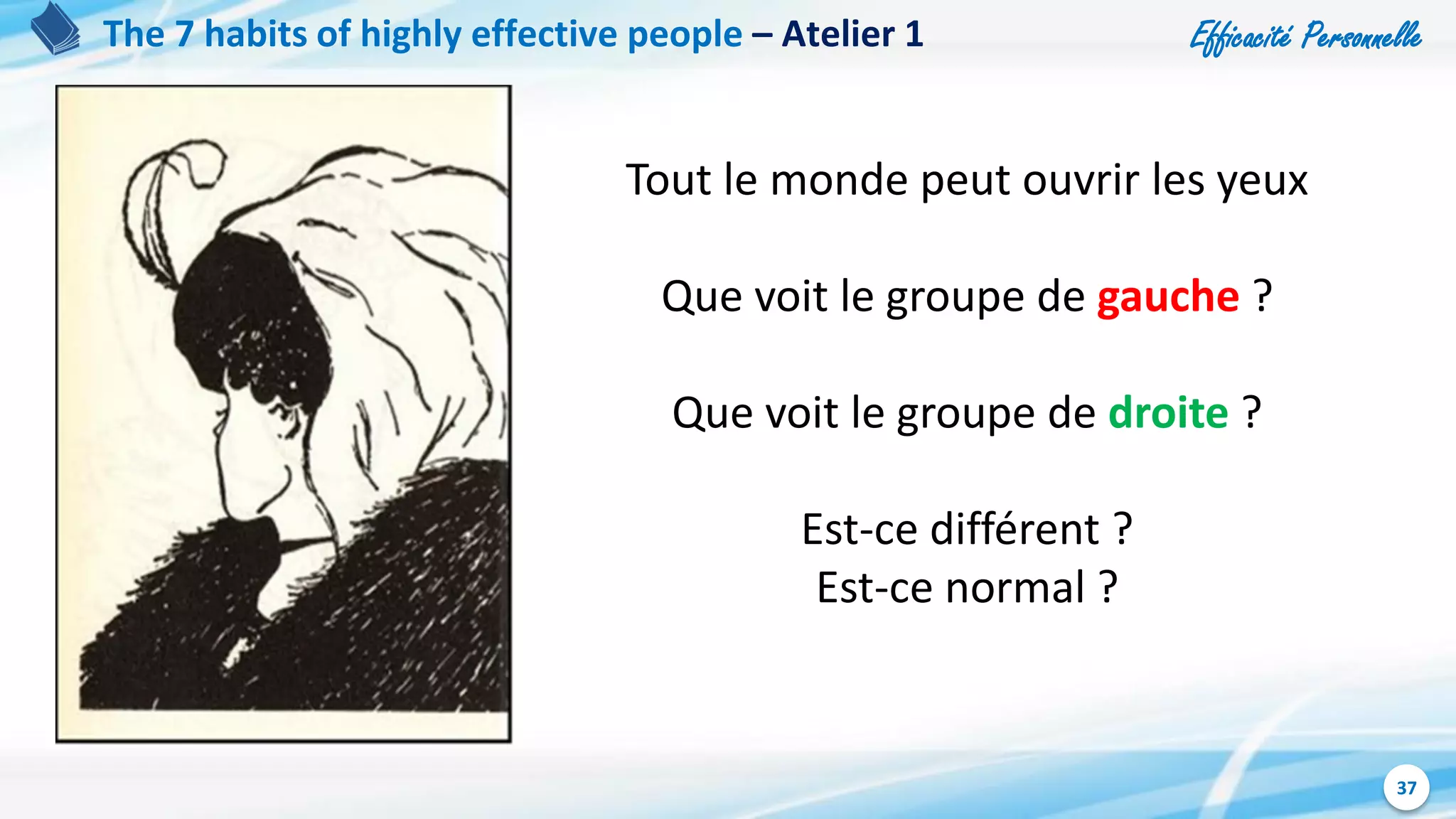 Efficacité Personnelle
37
The 7 habits of highly effective people – Atelier 1
Tout le monde peut ouvrir les yeux
Que voit le groupe de gauche ?
Que voit le groupe de droite ?
Est-ce différent ?
Est-ce normal ?
 