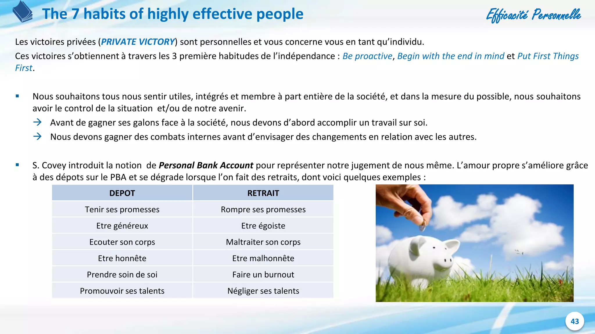 Efficacité Personnelle
43
The 7 habits of highly effective people
Les victoires privées (PRIVATE VICTORY) sont personnelles et vous concerne vous en tant qu’individu.
Ces victoires s’obtiennent à travers les 3 première habitudes de l’indépendance : Be proactive, Begin with the end in mind et Put First Things
First.
 Nous souhaitons tous nous sentir utiles, intégrés et membre à part entière de la société, et dans la mesure du possible, nous souhaitons
avoir le control de la situation et/ou de notre avenir.
 Avant de gagner ses galons face à la société, nous devons d’abord accomplir un travail sur soi.
 Nous devons gagner des combats internes avant d’envisager des changements en relation avec les autres.
 S. Covey introduit la notion de Personal Bank Account pour représenter notre jugement de nous même. L’amour propre s’améliore grâce
à des dépots sur le PBA et se dégrade lorsque l’on fait des retraits, dont voici quelques exemples :
DEPOT RETRAIT
Tenir ses promesses Rompre ses promesses
Etre généreux Etre égoiste
Ecouter son corps Maltraiter son corps
Etre honnête Etre malhonnête
Prendre soin de soi Faire un burnout
Promouvoir ses talents Négliger ses talents
 