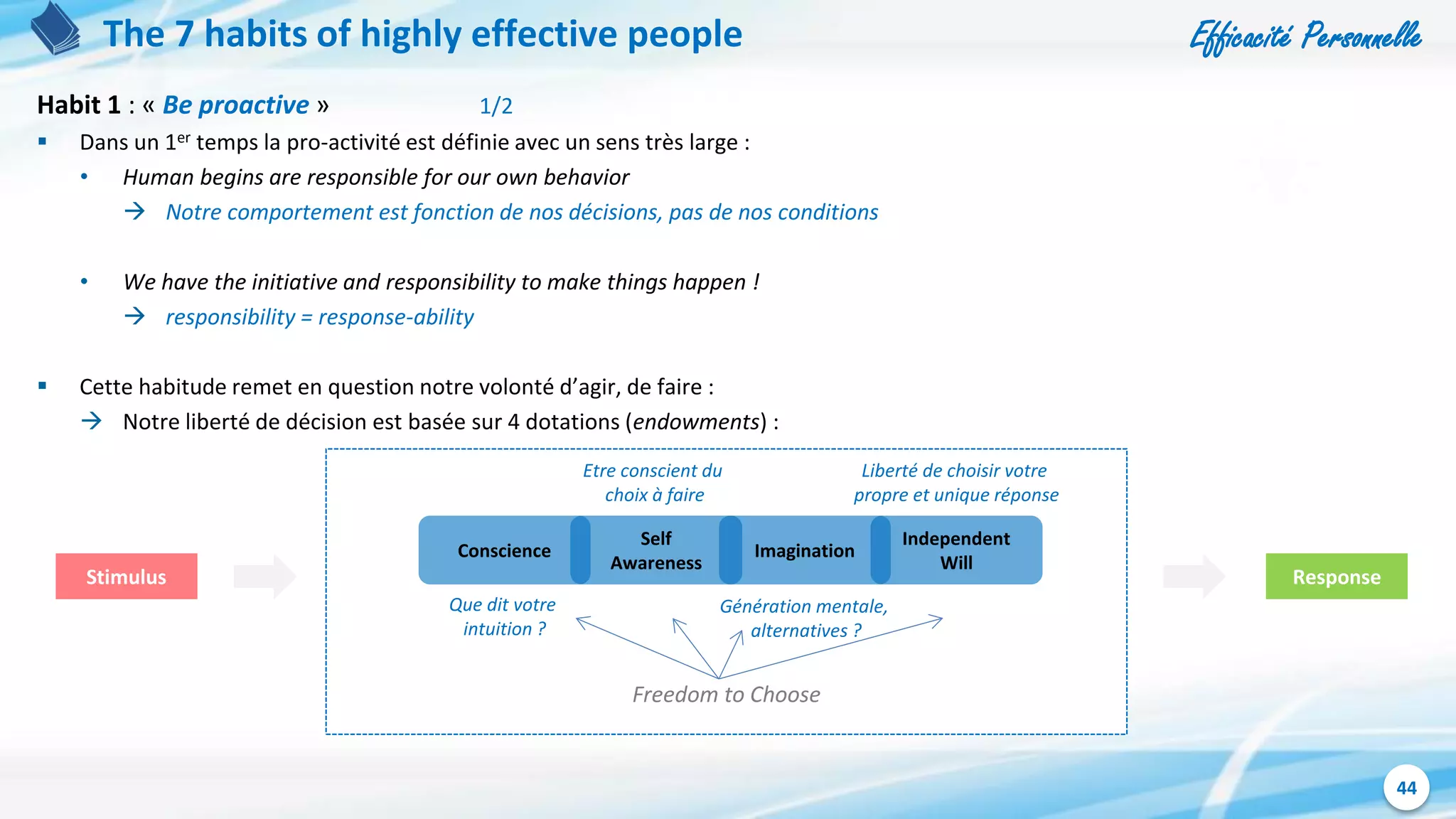Efficacité Personnelle
44
The 7 habits of highly effective people
Habit 1 : « Be proactive » 1/2
 Dans un 1er temps la pro-activité est définie avec un sens très large :
• Human begins are responsible for our own behavior
 Notre comportement est fonction de nos décisions, pas de nos conditions
• We have the initiative and responsibility to make things happen !
 responsibility = response-ability
 Cette habitude remet en question notre volonté d’agir, de faire :
 Notre liberté de décision est basée sur 4 dotations (endowments) :
Stimulus
Freedom to Choose
Conscience
Self
Awareness
Imagination
Independent
Will
Response
Etre conscient du
choix à faire
Que dit votre
intuition ?
Génération mentale,
alternatives ?
Liberté de choisir votre
propre et unique réponse
 