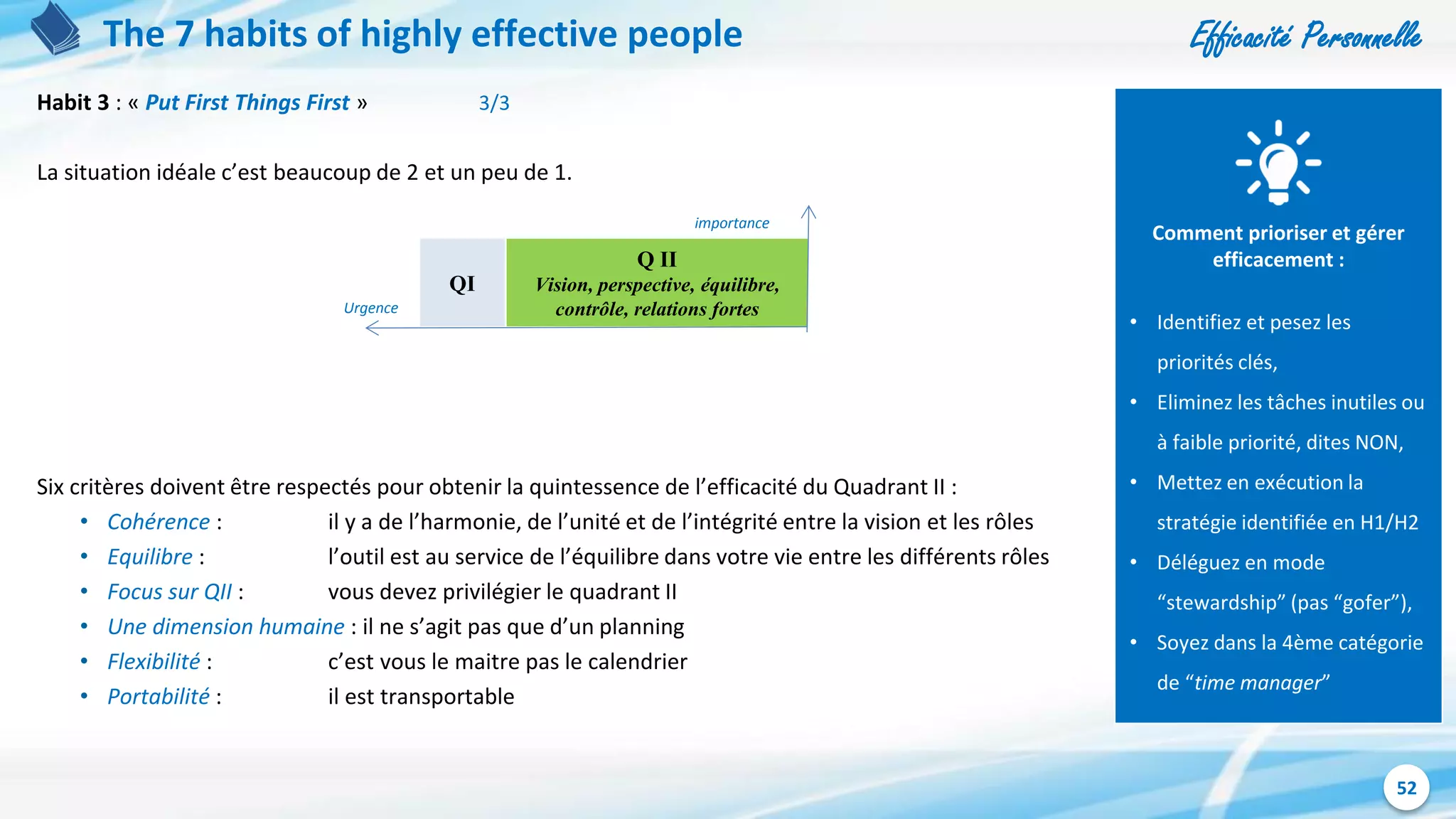Efficacité Personnelle
52
The 7 habits of highly effective people
Habit 3 : « Put First Things First » 3/3
La situation idéale c’est beaucoup de 2 et un peu de 1.
Six critères doivent être respectés pour obtenir la quintessence de l’efficacité du Quadrant II :
• Cohérence : il y a de l’harmonie, de l’unité et de l’intégrité entre la vision et les rôles
• Equilibre : l’outil est au service de l’équilibre dans votre vie entre les différents rôles
• Focus sur QII : vous devez privilégier le quadrant II
• Une dimension humaine : il ne s’agit pas que d’un planning
• Flexibilité : c’est vous le maitre pas le calendrier
• Portabilité : il est transportable
Comment prioriser et gérer
efficacement :
• Identifiez et pesez les
priorités clés,
• Eliminez les tâches inutiles ou
à faible priorité, dites NON,
• Mettez en exécution la
stratégie identifiée en H1/H2
• Déléguez en mode
“stewardship” (pas “gofer”),
• Soyez dans la 4ème catégorie
de “time manager”
QI
Q II
Vision, perspective, équilibre,
contrôle, relations fortesUrgence
importance
 