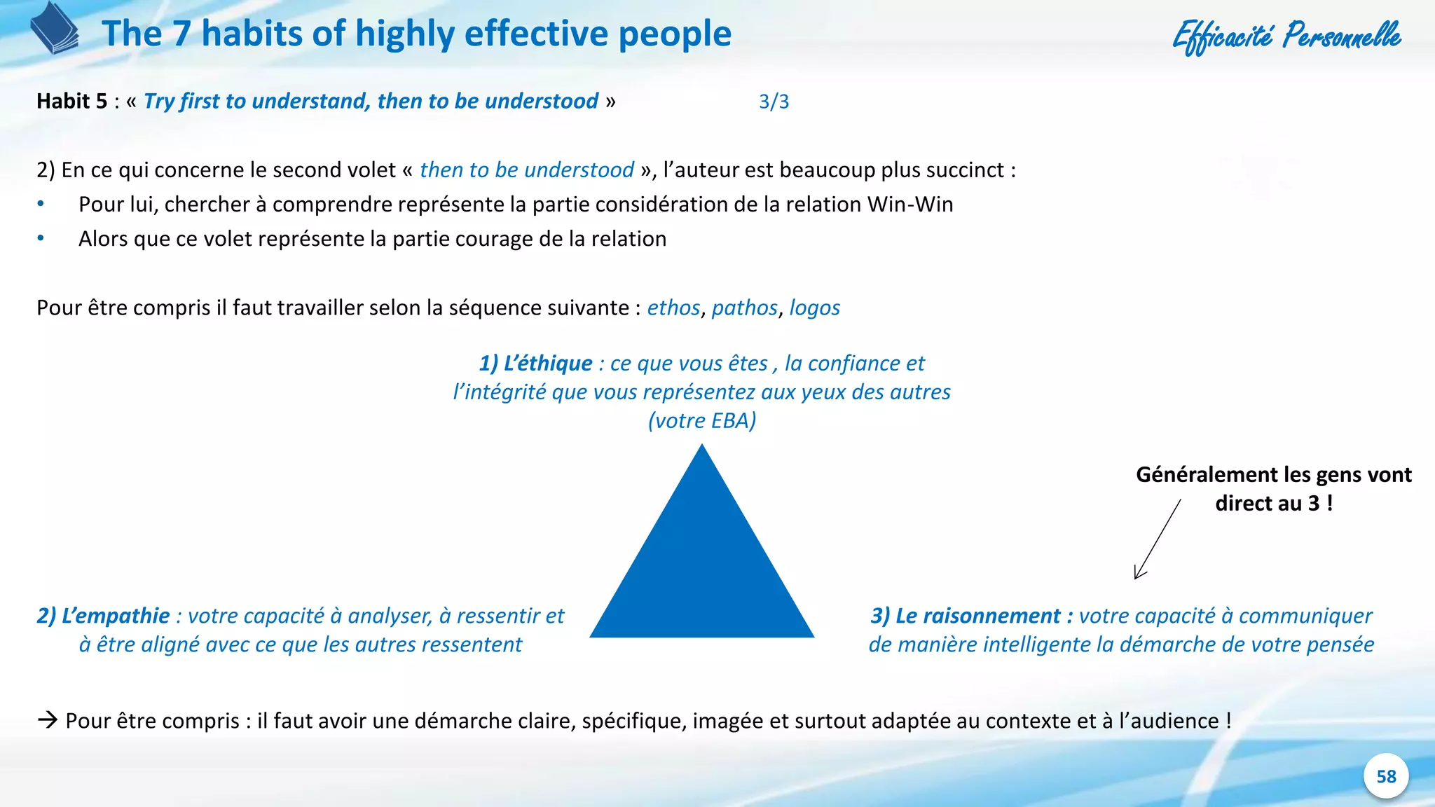 Efficacité Personnelle
58
The 7 habits of highly effective people
Habit 5 : « Try first to understand, then to be understood » 3/3
2) En ce qui concerne le second volet « then to be understood », l’auteur est beaucoup plus succinct :
• Pour lui, chercher à comprendre représente la partie considération de la relation Win-Win
• Alors que ce volet représente la partie courage de la relation
Pour être compris il faut travailler selon la séquence suivante : ethos, pathos, logos
 Pour être compris : il faut avoir une démarche claire, spécifique, imagée et surtout adaptée au contexte et à l’audience !
1) L’éthique : ce que vous êtes , la confiance et
l’intégrité que vous représentez aux yeux des autres
(votre EBA)
2) L’empathie : votre capacité à analyser, à ressentir et
à être aligné avec ce que les autres ressentent
3) Le raisonnement : votre capacité à communiquer
de manière intelligente la démarche de votre pensée
Généralement les gens vont
direct au 3 !
 
