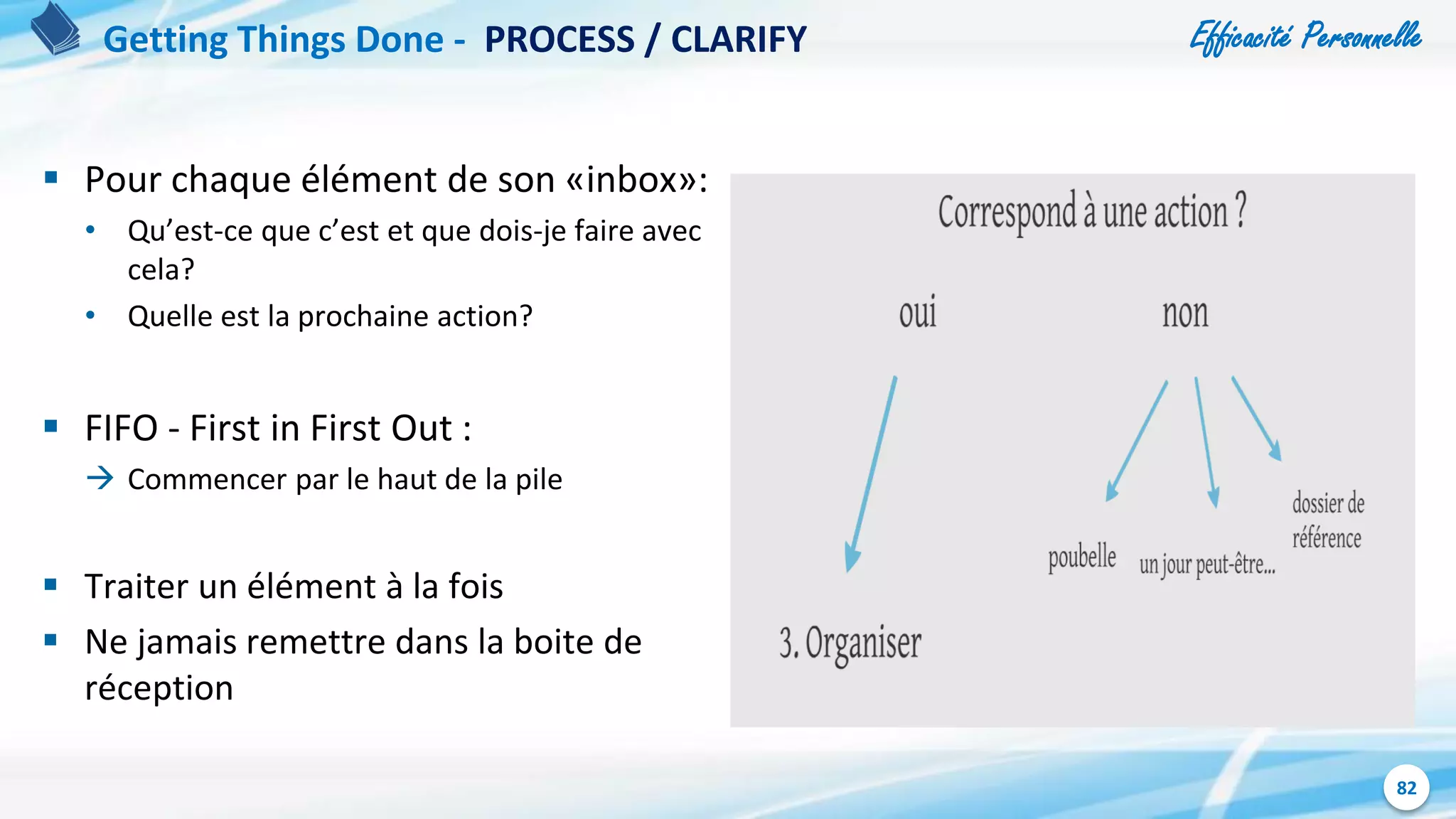 Efficacité Personnelle
82
 Pour chaque élément de son «inbox»:
• Qu’est-ce que c’est et que dois-je faire avec
cela?
• Quelle est la prochaine action?
 FIFO - First in First Out :
 Commencer par le haut de la pile
 Traiter un élément à la fois
 Ne jamais remettre dans la boite de
réception
Getting Things Done - PROCESS / CLARIFY
 