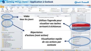 Efficacité Personnelle
107
Vidée
tous les jours Utilisez l’agenda pour
visualiser vos taches
arrivant à échéances
Visualisation rapide
de vos actions par
contexte
Répertoires
d’actions (next action)
Getting Things Done – Application à Outlook
 