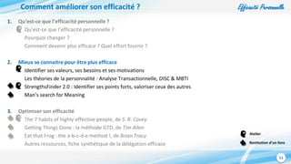 Efficacité Personnelle
11
Comment améliorer son efficacité ?
1. Qu’est-ce que l’efficacité personnelle ?
Qu’est-ce que l’efficacité personnelle ?
Pourquoi changer ?
Comment devenir plus efficace ? Quel effort fournir ?
2. Mieux se connaitre pour être plus efficace
Identifier ses valeurs, ses besoins et ses motivations
Les théories de la personnalité : Analyse Transactionnelle, DISC & MBTI
StrengthsFinder 2.0 : Identifier ses points forts, valoriser ceux des autres
Man’s search for Meaning
3. Optimiser son efficacité
The 7 habits of highly effective people, de S. R. Covey
Getting Things Done : la méthode GTD, de Tim Allen
Eat that Frog : the a-b-c-d-e method !, de Brian Tracy
Autres ressources, fiche synthétique de la délégation efficace
Atelier
Restitution d’un livre
 