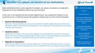 Efficacité Personnelle
12
Et vous ?
Vous en êtes où ?
A quel pourcentage évaluez
vous votre connaissance de
vous-même à cet instant
précis ?
A quand remonte votre
dernier bilan d’introspection
personnel ?
L’avez-vous déjà fait ?
Si non, pourquoi ?
Si oui, le faites vous souvent ?
A quel rythme ?
Quelle est la question qui
vous interpelle le plus ?
Identifier ses valeurs, ses besoins et ses motivations
Notre connaissance de soi, notre capacité à s’accepter, nos valeurs, nos besoins, nos objectifs à
longs termes et nos motivations évoluent au cours du temps.
A mon sens, il est important de faire le point régulièrement : pas uniquement lorsque l’on est
acculé dos au mur. Il suffit de se poser des questions simples (voici une liste à titre d’exemple) :
 Quid de l’identité profonde :
Qui suis-je ? Suis-je en phase avec celui que je voulais être ? Quelles étapes dois-je encore faire pour
atteindre ma cible ? Ai-je l’impression de progresser ? Si non pourquoi ? Suis-je heureux ? Est-ce que je
rends les autres heureux ?
 Quid des valeurs :
Quelles sont mes valeurs ? Est-ce que je les respecte ? Suis-je honnête avec moi-même ? Et avec les
autres ? Est-ce que votre entourage partage les mêmes valeurs ? Comment réagissez vous lorsque l’on
empiète sur vos valeurs ? Pourquoi ? Prenez vous du recul sur vos valeurs ?
 Objectifs et motivations :
Quels sont vos objectifs à court, moyen et long terme : où voulez vous être dans trois ans ? cinq ans ?
dix ans ? Qu’est-ce qui vous manque le plus ? Est-ce important ? Avez-vous préparé un plan d’action ?
5 – 10 minutes de partage
 