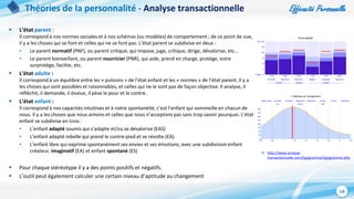 Efficacité Personnelle
14
Théories de la personnalité - Analyse transactionnelle
 L’état parent :
Il correspond à nos normes sociales et à nos schémas (ou modèles) de comportement ; de ce point de vue,
il y a les choses qui se font et celles qui ne se font pas. L’état parent se subdivise en deux :
• Le parent normatif (PNF), ou parent critique, qui impose, juge, critique, dirige, dévalorise, etc…
• Le parent bienveillant, ou parent nourricier (PNR), qui aide, prend en charge, protège, voire
surprotège, facilite, etc.
 L’état adulte :
Il correspond à un équilibre entre les « pulsions » de l’état enfant et les « normes » de l’état parent. Il y a
les choses qui sont possibles et raisonnables, et celles qui ne le sont pas de façon objective. Il analyse, il
réfléchit, il demande, il évalue, il pèse le pour et le contre.
 L’état enfant :
Il correspond à nos capacités intuitives et à notre spontanéité, c’est l’enfant qui sommeille en chacun de
nous. Il y a les choses que nous aimons et celles que nous n’acceptons pas sans trop savoir pourquoi. L’état
enfant se subdivise en trois :
• L’enfant adapté soumis qui s’adapte et/ou se dévalorise (EAS)
• L’enfant adapté rebelle qui prend le contre-pied et se révolte (EA)
• L’enfant libre qui exprime spontanément ses envies et ses émotions, avec une subdivision enfant
créateur, imaginatif (EA) et enfant spontané (ES)
 Pour chaque stéréotype il y a des points positifs et négatifs.
 L’outil peut également calculer une certain niveau d’aptitude au changement
 http://www.analyse-
transactionnelle.com/Egogramme/Egogramme.php
 