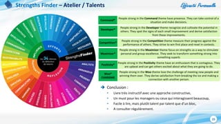 Efficacité Personnelle
25
Command®
People strong in the Command theme have presence. They can take control of a
situation and make decisions.
Strengths Finder – Atelier / Talents
Developer®
People strong in the Developer theme recognize and cultivate the potential in
others. They spot the signs of each small improvement and derive satisfaction
from these improvements.
Competition®
People strong in the Competition theme measure their progress against the
performance of others. They strive to win first place and revel in contests.
Maximizer®
People strong in the Maximizer theme focus on strengths as a way to stimulate
personal and group excellence. They seek to transform something strong into
something superb.
Positivity®
People strong in the Positivity theme have an enthusiasm that is contagious. They
are upbeat and can get others excited about what they are going to do.
Woo®
CHARISME
People strong in the Woo theme love the challenge of meeting new people and
winning them over. They derive satisfaction from breaking the ice and making a
connection with another person.
 Conclusion :
• Livre très instructif avec une approche constructive,
• Un must pour les managers ou ceux qui interagissent beaucoup,
• Facile à lire, mais plutôt talent par talent que d’un bloc,
• A consulter régulièrement.
 