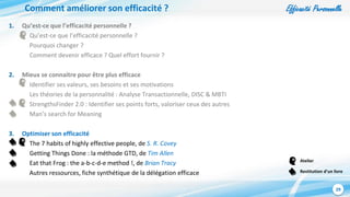 Efficacité Personnelle
29
Comment améliorer son efficacité ?
1. Qu’est-ce que l’efficacité personnelle ?
Qu’est-ce que l’efficacité personnelle ?
Pourquoi changer ?
Comment devenir efficace ? Quel effort fournir ?
2. Mieux se connaitre pour être plus efficace
Identifier ses valeurs, ses besoins et ses motivations
Les théories de la personnalité : Analyse Transactionnelle, DISC & MBTI
StrengthsFinder 2.0 : Identifier ses points forts, valoriser ceux des autres
Man’s search for Meaning
3. Optimiser son efficacité
The 7 habits of highly effective people, de S. R. Covey
Getting Things Done : la méthode GTD, de Tim Allen
Eat that Frog : the a-b-c-d-e method !, de Brian Tracy
Autres ressources, fiche synthétique de la délégation efficace
Atelier
Restitution d’un livre
 