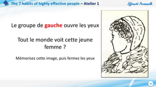 Efficacité Personnelle
35
The 7 habits of highly effective people – Atelier 1
Le groupe de gauche ouvre les yeux
Tout le monde voit cette jeune
femme ?
Mémorisez cette image, puis fermez les yeux
 