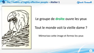 Efficacité Personnelle
36
The 7 habits of highly effective people – Atelier 1
Le groupe de droite ouvre les yeux
Tout le monde voit la vieille dame ?
Mémorisez cette image et fermez les yeux
 