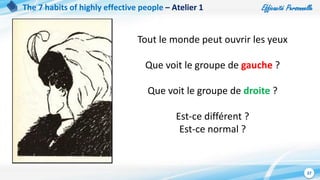 Efficacité Personnelle
37
The 7 habits of highly effective people – Atelier 1
Tout le monde peut ouvrir les yeux
Que voit le groupe de gauche ?
Que voit le groupe de droite ?
Est-ce différent ?
Est-ce normal ?
 