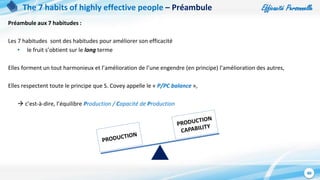 Efficacité Personnelle
40
The 7 habits of highly effective people – Préambule
Préambule aux 7 habitudes :
Les 7 habitudes sont des habitudes pour améliorer son efficacité
• le fruit s’obtient sur le long terme
Elles forment un tout harmonieux et l’amélioration de l’une engendre (en principe) l’amélioration des autres,
Elles respectent toute le principe que S. Covey appelle le « P/PC balance »,
 c’est-à-dire, l’équilibre Production / Capacité de Production
 