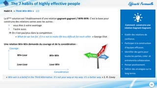 Efficacité Personnelle
55
The 7 habits of highly effective people
Habit 4 : « Think Win-Win » 2/2
La 6ème solution est l’établissement d’une relation gagnant-gagnant / WIN-WIN. C’est la base pour
construire des relations saines avec les autres :
• vous êtes à votre avantage
• l’autre aussi.
 On n’est pas/plus dans la compétition.
« What do we live for, if it is not to make life less difficult for each other. » George Eliot
Une relation Win-Win demande du courage et de la considération :
Comment construire une
relation Gagnant-Gagnant:
• Etablir des relations de
confiance.
• Participer à la construction
d’équipes efficaces.
• Identifier des gains pour
toutes les parties, créer et
entretenirla collaboration.
• Penser positivement.
• Définir des stratégies sur le
long terme.
« Win-win is a belief in the Third Alternative. It’s not your way or my way: it’s a better way » S. R. Covey
Courage
Considération
Win-WinWin-Lose
Lose-WinLose-Lose
 