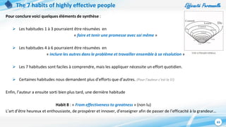 Efficacité Personnelle
63
The 7 habits of highly effective people
Pour conclure voici quelques éléments de synthèse :
 Les habitudes 1 à 3 pourraient être résumées en
« faire et tenir une promesse avec soi même »
 Les habitudes 4 à 6 pourraient être résumées en
« inclure les autres dans le problème et travailler ensemble à sa résolution »
 Les 7 habitudes sont faciles à comprendre, mais les appliquer nécessite un effort quotidien.
 Certaines habitudes nous demandent plus d’efforts que d’autres. (Pour l’auteur c’est la 5!)
Enfin, l’auteur a ensuite sorti bien plus tard, une dernière habitude
Habit 8 : « From effectiveness to greatness » (non lu)
L’art d’être heureux et enthousiaste, de prospérer et innover, d’enseigner afin de passer de l’efficacité à la grandeur…
 