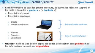 Efficacité Personnelle
78
Getting Things Done - CAPTURE / COLLECT
 Faire l’inventaire de tous les projets en cours, de toutes les idées en suspend et
les mettre dans des « paniers » (« buckets »)
• Inventaire physique
• Inventaire psychique
o Emails
o Fichier numériques
o Post-its
o Courriers
o Documents
 Objectif: Faire le vide de son esprit, les boites de réception sont pleines mais
les informations ne sont pas organisées
Boite de réception numérique
Boite de réception physique
 