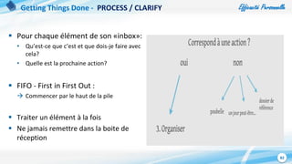 Efficacité Personnelle
82
 Pour chaque élément de son «inbox»:
• Qu’est-ce que c’est et que dois-je faire avec
cela?
• Quelle est la prochaine action?
 FIFO - First in First Out :
 Commencer par le haut de la pile
 Traiter un élément à la fois
 Ne jamais remettre dans la boite de
réception
Getting Things Done - PROCESS / CLARIFY
 