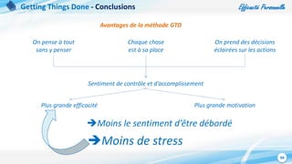 Efficacité Personnelle
99
Getting Things Done - Conclusions
On pense à tout
sans y penser
Chaque chose
est à sa place
On prend des décisions
éclairées sur les actions
Sentiment de contrôle et d’accomplissement
Plus grande efficacité Plus grande motivation
Moins le sentiment d’être débordé
Moins de stress
Avantages de la méthode GTD
 