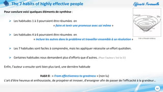 Efficacité Personnelle
62
The 7 habits of highly effective people
Pour conclure voici quelques éléments de synthèse :
 Le...