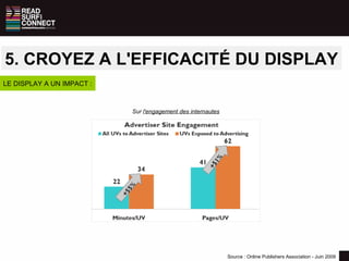 LE DISPLAY A UN IMPACT : Source : Online Publishers Association - Juin 2009 Sur  l'engagement des internautes 5. CROYEZ A L'EFFICACITÉ DU DISPLAY 