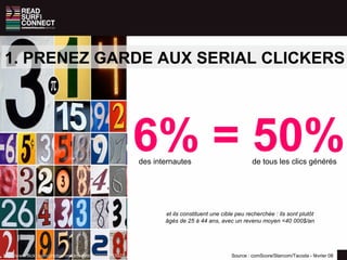 et ils constituent une cible peu recherchée : ils sont plutôt âgés de 25 à 44 ans, avec un revenu moyen <40 000$/an 4% = 67% des internautes de tous les clics générés http://www.flickr.com/photos/myklroventine/2332789392/ 1. PRENEZ GARDE AUX SERIAL CLICKERS Source : comScore/Starcom – Mars 2009 