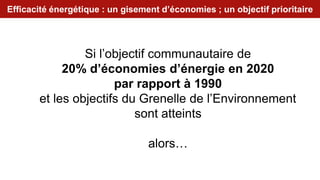 Efficacité énergétique : un gisement d’économies ; un objectif prioritaire




                Si l’objectif communautaire de
            20% d’économies d’énergie en 2020
                      par rapport à 1990
       et les objectifs du Grenelle de l’Environnement
                          sont atteints

                                  alors…
 