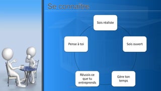 Sois réaliste
Sois ouvert
Gère ton
temps
Réussis ce
que tu
entreprends
Pense à toi
www.pascaltheryformations.com
 
