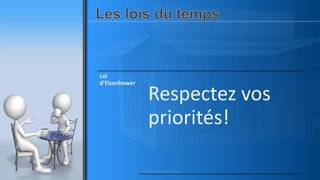Loi
d’Eisenhower
Respectez vos
priorités!
www.pascaltheryformations.com
 