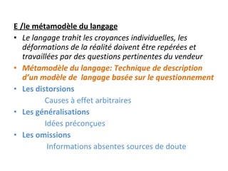 E /le métamodèle du langage Le langage trahit les croyances individuelles, les déformations de la réalité doivent être repérées et travaillées par des questions pertinentes du vendeur Métamodèle du langage: Technique de description d’un modèle de  langage basée sur le questionnement Les distorsions Causes à effet arbitraires Les généralisations Idées préconçues Les omissions Informations absentes sources de doute   