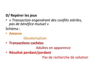 D/ Repérer les jeux «  Transaction engendrant des conflits stériles, pas de bénéfice mutuel » Schéma : Amorce Dévalorisation Transactions cachées  Adultes en apparence Résultat perdant/perdant Pas de recherche de solution  