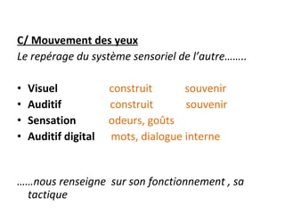 C/ Mouvement des yeux Le repérage du système sensoriel de l’autre…….. Visuel  construit  souvenir Auditif  construit  souvenir Sensation  odeurs, goûts Auditif digital  mots, dialogue interne  …… nous renseigne  sur son fonctionnement , sa tactique 