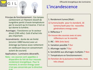 L’incandescence Principe de fonctionnement  :  Ces lampes contiennent un Filament résistif de tungstène porté à haute température par le courant qui le traverse. C’est ce qui donne la lumière.   Avantages :  Fonctionne sur le secteur direct (230 volts). Coût d’achat très peu important.   Inconvénients :  durée de vie limité (environ 1000 heures) avec un éclairage qui baisse assez nettement en vieillissant (tout en consommant autant de courant) Applications  :  Luminaires décoratifs. Nota : ces sources sont appelées à disparaître du fait de leur mauvais rendement énergétique. Pour le moment, la version énergy saver n’est pas concernée par la directive EUP 1. Rendement lumen/Watt : 12 lumens/watts  pour le standard, 16 lumens/watt pour les  nouvelles générations energy saver. 2. Réflecteur ? On trouve des sources avec et sans réflecteurs sur le marché. 3. IRC :  98% (très bon) 4. Variation possible ?  Oui 5. Allumage rapide ?  Oui 6. Sensibilité aux allumages multiples ?  Non 7. Température en fonctionnement :  En fonction de la puissance installée, mais très chaud. Efficacité énergétique des luminaires 