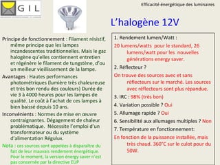 L’halogène 12V Principe de fonctionnement  : Filament résistif, même principe que les lampes incandescentes traditionnelles. Mais le gaz halogène qu’elles contiennent entretien et régénère le filament de tungstène, d’ou un meilleur vieillissement de la lampe.    Avantages :  Hautes performances photométriques (lumière très chaleureuse et très bon rendu des couleurs) Durée de vie 3 à 4000 heures pour les lampes de qualité. Le coût à l’achat de ces lampes à bien baissé depuis 10 ans. Inconvénients :  Normes de mise en œuvre contraignantes.   Dégagement de chaleur problématique.  Nécessite l’emploi d’un transformateur ou du système d’alimentation Régulux. Nota :  ces sources sont appelées à disparaître du fait de leur mauvais rendement énergétique. Pour le moment, la version énergy saver n’est pas concernée par la directive EUP 1. Rendement lumen/Watt : 20 lumens/watts  pour le standard, 26 lumens/watt pour les  nouvelles générations energy saver. 2. Réflecteur ? On trouve des sources avec et sans réflecteurs sur le marché. Les sources avec réflecteurs sont plus répandue. 3. IRC :  98% (très bon) 4. Variation possible ?  Oui 5. Allumage rapide ?  Oui 6. Sensibilité aux allumages multiples ?  Non 7. Température en fonctionnement:  En fonction de la puissance installée, mais très chaud. 360°C sur le culot pour du 50W. Efficacité énergétique des luminaires 