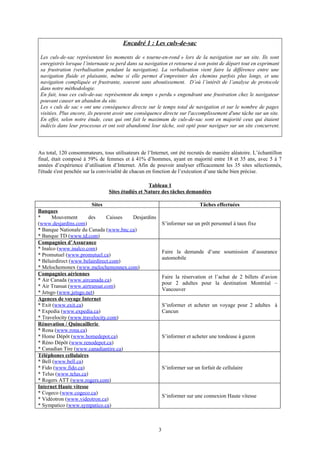 Encadré 1 : Les culs-de-sac
Les culs-de-sac représentent les moments de « tourne-en-rond » lors de la navigation sur un site. Ils sont
enregistrés lorsque l’internaute se perd dans sa navigation et retourne à son point de départ tout en exprimant
sa frustration (verbalisation pendant la navigation). La verbalisation vient faire la différence entre une
navigation fluide et plaisante, même si elle permet d’empreinter des chemins parfois plus longs, et une
navigation compliquée et frustrante, souvent sans aboutissement. D’où l’intérêt de l’analyse de protocole
dans notre méthodologie.
En fait, tous ces culs-de-sac représentent du temps « perdu » engendrant une frustration chez le navigateur
pouvant causer un abandon du site.
Les « culs de sac » ont une conséquence directe sur le temps total de navigation et sur le nombre de pages
visitées. Plus encore, ils peuvent avoir une conséquence directe sur l'accomplissement d'une tâche sur un site.
En effet, selon notre étude, ceux qui ont fait le maximum de culs-de-sac sont en majorité ceux qui étaient
indécis dans leur processus et ont soit abandonné leur tâche, soit opté pour naviguer sur un site concurrent.
Au total, 120 consommateurs, tous utilisateurs de l’Internet, ont été recrutés de manière aléatoire. L’échantillon
final, était composé à 59% de femmes et à 41% d’hommes, ayant en majorité entre 18 et 35 ans, avec 5 à 7
années d’expérience d’utilisation d’Internet. Afin de pouvoir analyser efficacement les 35 sites sélectionnés,
l'étude s'est penchée sur la convivialité de chacun en fonction de l’exécution d’une tâche bien précise.
Tableau 1
Sites étudiés et Nature des tâches demandées
Sites Tâches effectuées
Banques
* Mouvement des Caisses Desjardins
(www.desjardins.com)
* Banque Nationale du Canada (www.bnc.ca)
* Banque TD (www.td.com)
S’informer sur un prêt personnel à taux fixe
Compagnies d’Assurance
* Inalco (www.inalco.com)
* Promutuel (www.promutuel.ca)
* Bélairdirect (www.belairdirect.com)
* Melochemonex (www.melochemonnex.com)
Faire la demande d’une soumission d’assurance
automobile
Compagnies aériennes
* Air Canada (www.aircanada.ca)
* Air Transat (www.airtransat.com)
* Jetsgo (www.jetsgo.net)
Faire la réservation et l’achat de 2 billets d’avion
pour 2 adultes pour la destination Montréal –
Vancouver
Agences de voyage Internet
* Exit (www.exit.ca)
* Expedia (www.expedia.ca)
* Travelocity (www.travelocity.com)
S’informer et acheter un voyage pour 2 adultes à
Cancun
Rénovation / Quincaillerie
* Rona (www.rona.ca)
* Home Dépôt (www.homedepot.ca)
* Réno Dépôt (www.renodepot.ca)
* Canadian Tire (www.canadiantire.ca)
S’informer et acheter une tondeuse à gazon
Téléphones cellulaires
* Bell (www.bell.ca)
* Fido (www.fido.ca)
* Telus (www.telus.ca)
* Rogers ATT (www.rogers.com)
S’informer sur un forfait de cellulaire
Internet Haute vitesse
* Cogeco (www.cogeco.ca)
* Vidéotron (www.videotron.ca)
* Sympatico (www.sympatico.ca)
S’informer sur une connexion Haute vitesse
3
 