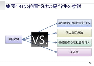 集団CBTの位置づけの妥当性を検討
5
集団CBT
未治療
他の集団療法
低強度の⼼理社会的介⼊
⾼強度の⼼理社会的介⼊
VS.
 