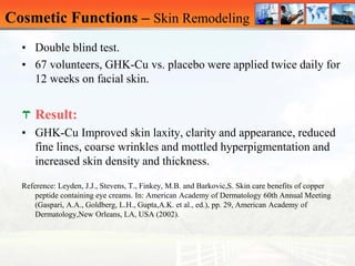 Efficacy Copper Peptide.pdf