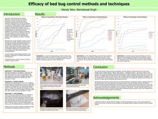 Efficacy of bed bug control methods and techniques
Wendy Wen, Narinderpal Singh
Bed bugs (Cimex lectularius) have plagued
apartments, houses, and other living quarters
throughout the world, and although various
insecticides have been sold and used with the
intentions of killing bed bugs, only few are effective.
The majority of labeled products available belong to a
pyrethroid class of insecticides to which a widespread
resistance has already been reported in the U.S.
Professional products using synthetic chemicals may
be highly effective in exterminating bed bug
infestations but may also be unsafe for households
with young children and pets. Oftentimes, the close
proximity of bed bugs to human sleeping areas
presents a high probability of human-insecticide
exposure when insecticides are used for controlling
bed bugs.
Although there are safer essential oil based consumer
products on the market, professional products that
use synthetic chemicals are generally thought to be
more effective in killing bed bugs. In this study, a
variety of insecticides were used to perform a series
of direct spray, residual, and choice bioassays with
the intention of determining if professional products
can be replaced with safer essential oil based
consumer products.
Consumer products: Bed Bug Bully, Bed Bug Fix, Bed
Bug Patrol, Ecoexempt IC2, EcoRaider, Rest Assured,
Stop Bugging Me
Professional Products: Demand, Phantom, Suspend,
Temprid, Transport, Zenprox
Introduction
Methods
Experiment 1 – Direct spray bioassay
Bed bugs were placed on filter paper in a small Petri dish
and treated with either an insecticide or water using a
Potter spray tower at the rate of 1 gallon/1000 ft2. After
being sprayed, the bugs were immediately transferred to
clean dishes with screened lids. Mortality rates were
recorded for 14 days.
Experiment 2 – Residual bioassay
Insecticides were sprayed directly on 6 in x 6 in cardboard
panels covered with white fabric at the rate of 1 gallon/1000
ft2 using a Potter spray tower. After one day, bed bugs were
released on the treated fabric and confined with a plastic
ring for 5 minutes. The bugs were then transferred to clean
Petri dishes. The fabric in the untreated control was sprayed
with water. Mortality rates were recorded for 14 days.
Experiment 3 – Choice bioassay
Pieces of fabric were sprayed with either an insecticide or
water using a Potter spray tower. Each piece of fabric
treated with an insecticide was placed in a large Petri dish
next to another piece of untreated fabric that was sprayed
with water. Bed bugs were placed in the center of the dish
and were given the choice of occupying either piece of
fabric. A Petri dish with two pieces of untreated fabric was
used as a control. Mortality rates were recorded for 16 days.
Abbot’s formula was used to calculate an adjusted mortality
percentage for all readings according to the control.
Results
0
10
20
30
40
50
60
70
80
90
100
1 2 3 4 5 6 7 8 9 10 11 12 13 14 15 16
Mortality(%)
Days
Efficacy of Insecticides in Choice Bioassay
Bed Bug Patrol
Demand
EcoRaider
Phantom
Temprid
Experiment 1 – In the direct spray bioassay, consumer products, Bed
Bug Patrol and EcoRaider, were effective in killing bed bugs with a 100%
mortality rate after 14 days. Temprid, a professional product, was also
effective in killing bed bugs with a 100% mortality rate.
Experiment 2 – In the residual bioassay, consumer products, Bed Bug
Patrol and EcoRaider, were effective in killing bed bugs with a 100%
mortality rate after 14 days. Professional products, Temprid, Transport,
and Zenprox, were also effective in killing bed bugs with a 100% mortality
rate.
Experiment 3 – Consumer products that were effective in the direct
spray and residual bioassays (Bed Bug Patrol and EcoRaider) were not
effective in the choice bioassay, resulting in a less than 20% mortality
rate. Professional product, Temprid, still showed to be relatively effective,
with a 93% mortality rate.
Bed bugs were sprayed with insecticides
using a Potter spray tower.
Conclusion
Bed bugs were exposed to treated fabric for
five minutes during the residual bioassay.
Many essential oil based consumer products
were tested for their efficacy of killing bed
bugs.
The consumer products, Bed Bug Patrol and EcoRaider, were both effective in killing bed bugs in the direct spray
bioassay and the residual bioassay. However, while Temprid – a professional product – was able to maintain a high
mortality rate for all three bioassays, neither Bed Bug Patrol nor EcoRaider resulted in high mortality rates in the choice
bioassay. This suggests that while Bed Bug Patrol and EcoRaider are able to effectively kill bed bugs upon contact, they
also act as a repellent. When given the choice to stay on a fabric treated with either Bed Bug Patrol or EcoRaider or on
an untreated fabric, bed bugs tended to reside on the untreated fabric. By avoiding the insecticides, the bed bugs did
not come in contact with the insecticides and therefore did not die.
Although essential oil based consumer products can be just as effective as professional products in killing bed bugs and
may therefore seem like a safer alternative to professional products which use synthetic chemicals, the effective
essential oil based consumer products also tend to act too much as a repellent to properly lure bed bugs in order to kill
them. It is recommended that a combination of both essential oil based and synthetic chemical based products be used
to adequately eliminate bed bug infestations that occur regularly in households. Consumer products should be used in
sleeping areas where children and pets are present while professionals products should be used where infestations are
severe to control the bed bug problem from spreading.
Bed bugs were given the choice of occupying
a treated or untreated piece of fabric.
Acknowledgements
I would like to thank Dr. Changlu Wang for providing me with the opportunity to work in his lab, Marcus Kwasek for
teaching me the basics of bed bug care and handling, and Narinderpal Singh for guiding me through the entire research
process.
0
10
20
30
40
50
60
70
80
90
100
1 2 3 4 5 6 7 8 9 10 11 12 13 14
Mortality(%)
Days
Efficacy of Insecticides in Residual Bioassay
Bed Bug Patrol
Demand
EcoRaider
Phantom
Suspend
Temprid
Transport
Zenprox
0
10
20
30
40
50
60
70
80
90
100
1 2 3 4 5 6 7 8 9 10 11 12 13 14
Mortality(%)
Days
Efficacy of Insecticides in Direct Spray Bioassay
Bed Bug Bully
Bed Bug Fix
Bed Bug Patrol
Demand
Ecoexempt IC2
EcoRaider
Rest Assured
Stop Bugging Me
Temprid
 