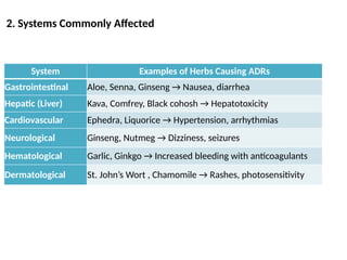 efficacy_of_herbal_medicine .pptx