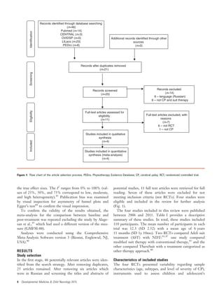 Efficacy_of_suit_therapy_on_functioning (1).pdf