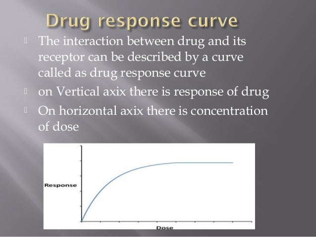 drug potency