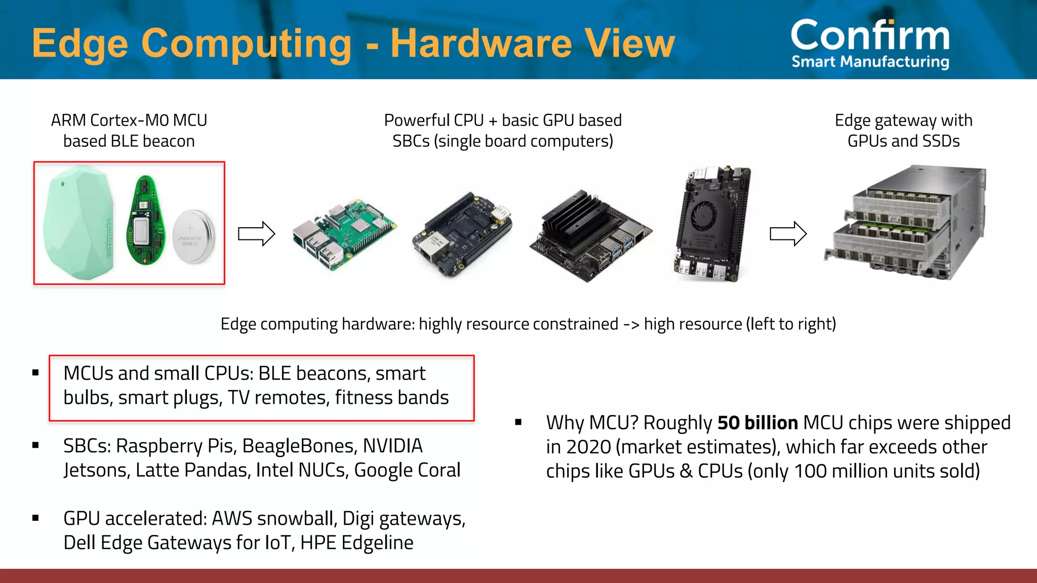 Edge Computing - Hardware View ▪ MCUs and small CPUs: BLE beacons, smart bulbs, smart plugs, TV remotes, fitness bands ▪ SBCs: Raspberry Pis, BeagleBones, NVIDIA Jetsons, Latte Pandas, Intel NUCs, Google Coral ▪ GPU accelerated: AWS snowball, Digi gateways, Dell Edge Gateways for IoT, HPE Edgeline Edge computing hardware: highly resource constrained -> high resource (left to right) ARM Cortex-M0 MCU based BLE beacon Edge gateway with GPUs and SSDs Powerful CPU + basic GPU based SBCs (single board computers) ▪ Why MCU? Roughly 50 billion MCU chips were shipped in 2020 (market estimates), which far exceeds other chips like GPUs & CPUs (only 100 million units sold) 