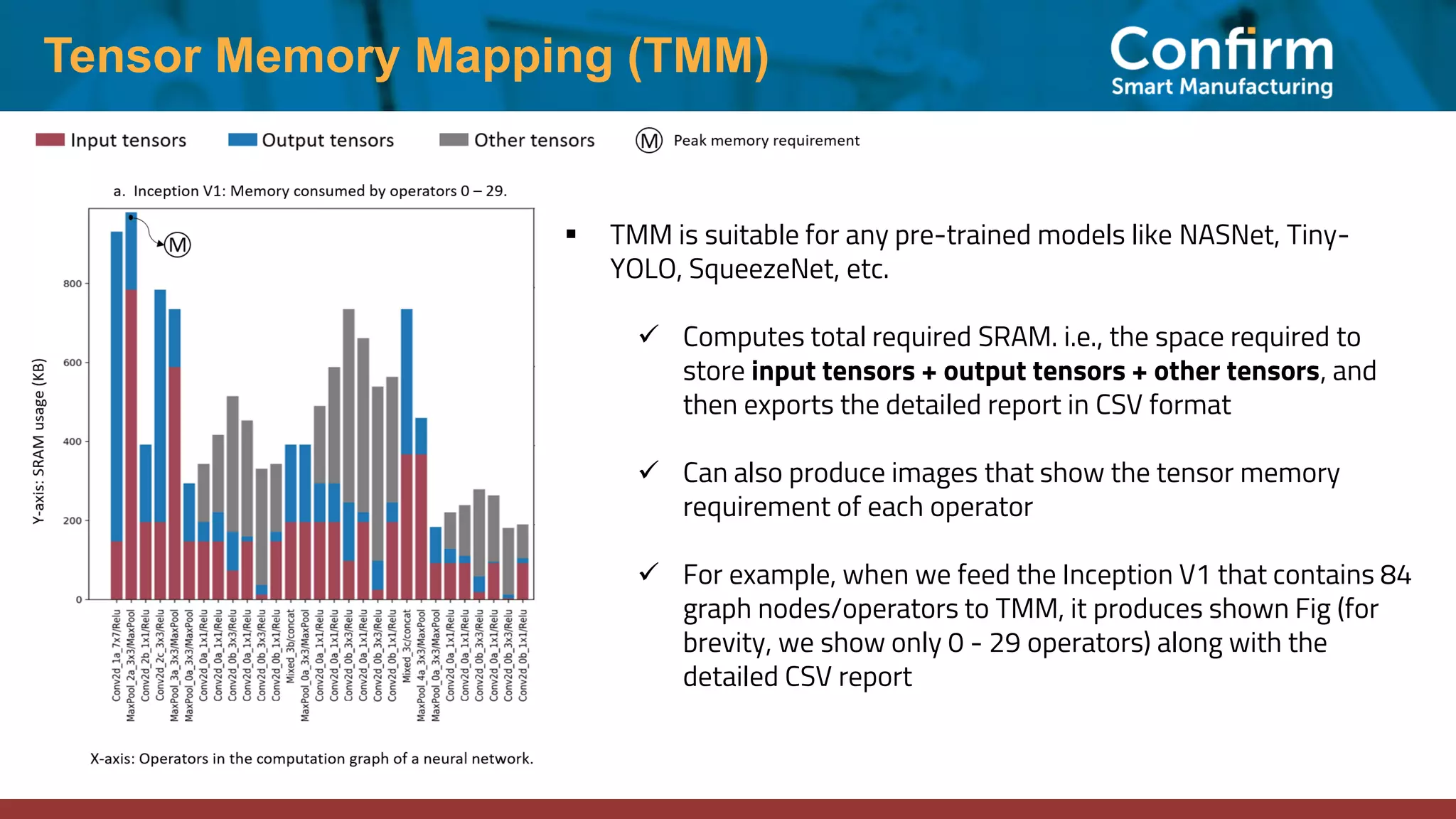 Tensor Memory Mapping (TMM) ▪ TMM is suitable for any pre-trained models like NASNet, Tiny- YOLO, SqueezeNet, etc. ✓ Computes total required SRAM. i.e., the space required to store input tensors + output tensors + other tensors, and then exports the detailed report in CSV format ✓ Can also produce images that show the tensor memory requirement of each operator ✓ For example, when we feed the Inception V1 that contains 84 graph nodes/operators to TMM, it produces shown Fig (for brevity, we show only 0 - 29 operators) along with the detailed CSV report 