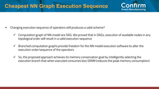 Cheapest NN Graph Execution Sequence
▪ Changing execution sequence of operators still produces a valid scheme?
✓ Computation graph of NN model are DAG. We proved that in DAGs, execution of available nodes in any
topological order will result in a valid execution sequence
✓ Branched computation graphs provide freedom for the NN model execution software to alter the
execution order/sequence of the operators
✓ So, the proposed approach achieves its memory conservation goal by intelligently selecting the
execution branch that when executed consumes less SRAM (reduces the peak memory consumption)
 
