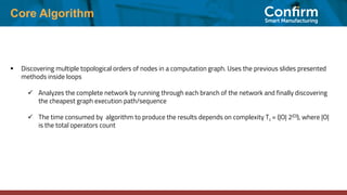 Core Algorithm
▪ Discovering multiple topological orders of nodes in a computation graph. Uses the previous slides presented
methods inside loops
✓ Analyzes the complete network by running through each branch of the network and finally discovering
the cheapest graph execution path/sequence
✓ The time consumed by algorithm to produce the results depends on complexity Tc = (|O| 2|O|), where |O|
is the total operators count
 