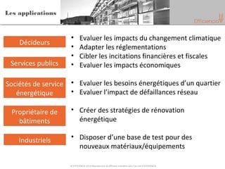 © EFFICIENCIA 2013 Reproduction et diffusion interdites sans l'accord d’EFFICIENCIA
Les applications
Services publics
Décideurs
Propriétaire de
bâtiments
Sociétés de service
énergétique
• Evaluer les impacts du changement climatique
• Adapter les réglementations
• Cibler les incitations financières et fiscales
• Evaluer les impacts économiques
• Evaluer les besoins énergétiques d’un quartier
• Evaluer l’impact de défaillances réseau
• Créer des stratégies de rénovation
énergétique
• Disposer d’une base de test pour des
nouveaux matériaux/équipements
Industriels
 