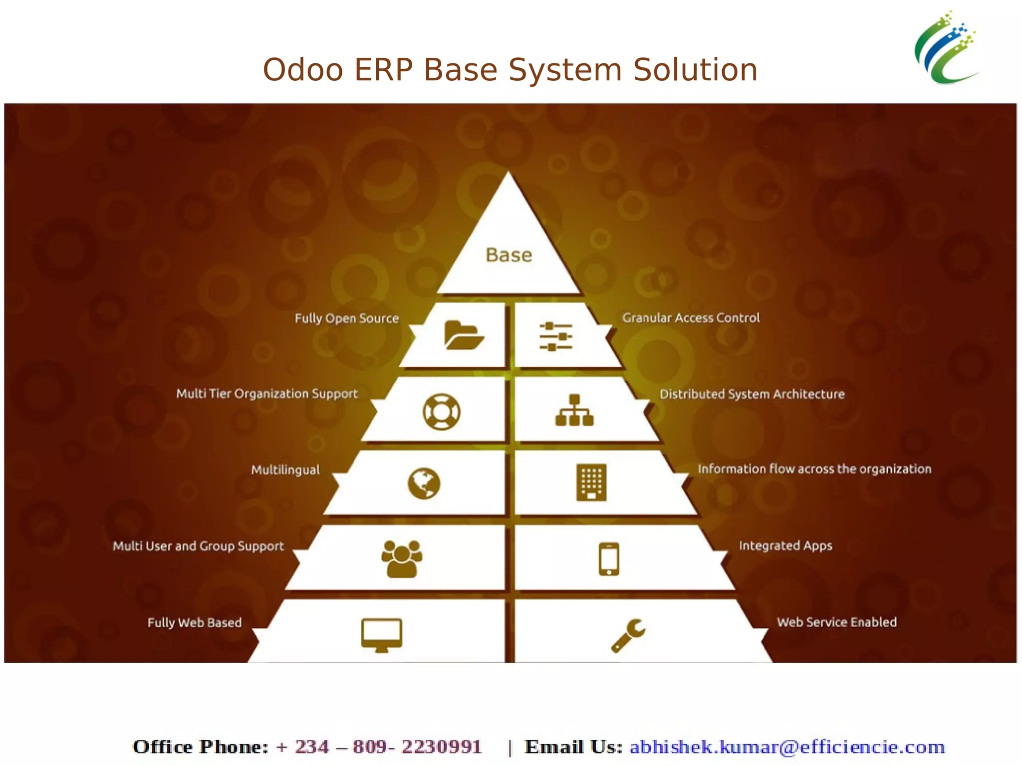 Odoo ERP Base System Solution
 