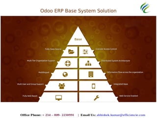 Odoo ERP Base System Solution
 